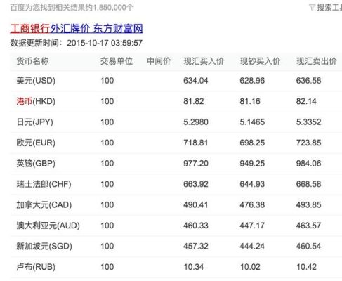 港币换算人民币计算公式？港币同人民币如何换算