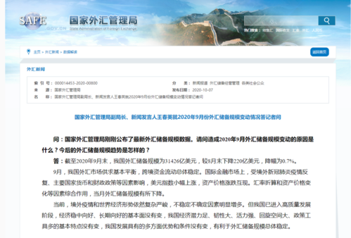 国家外汇管理最新规定？外汇风险如何避免
