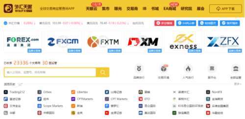 TeleTrade是正规（外汇）的平台吗？外汇平台如何变成中文