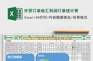 外贸利润达到百分之多少？外汇交易利润如何计算