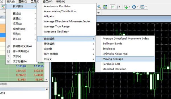 mt4手机k线图怎么设置？mt4交易如何添加交易品种