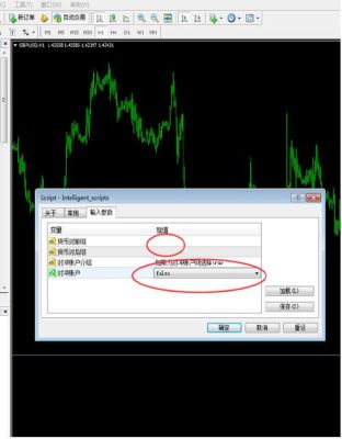 mt4跟单系统怎么用？mt4 如何自动交易