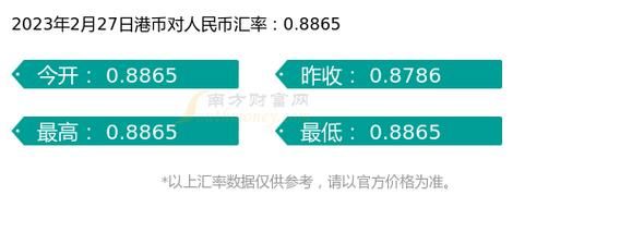 港元离岸汇率？如何查询香港汇率