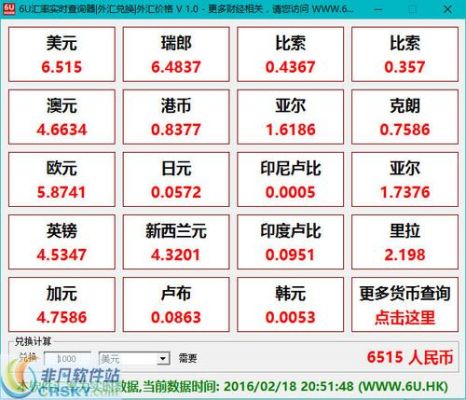外汇佣金是怎么计算的？做外汇收益如何计算器