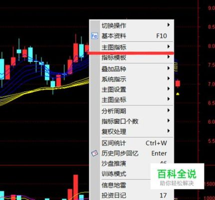 顾比均线源码如何安装到MT4软件？mt4如何导入顾比