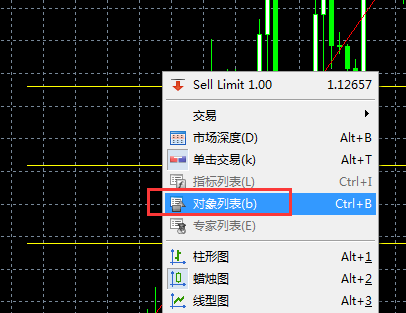 手机mt5怎么使用斐波那契？mt5如何自建指标
