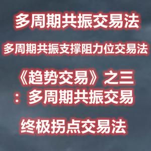 外汇多周期共振交易法怎么做？外汇交易如何选择周期