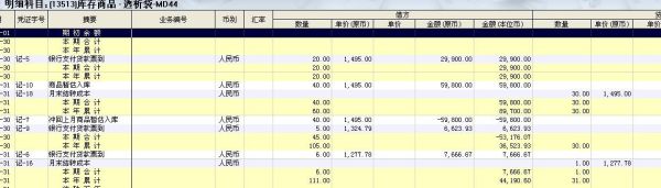 买单调单库存费是什么意思？外汇如何只赚库存费