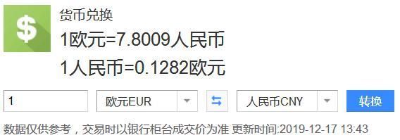 文化财经软件如何找到欧元兑人民币？如何人民币兑欧元