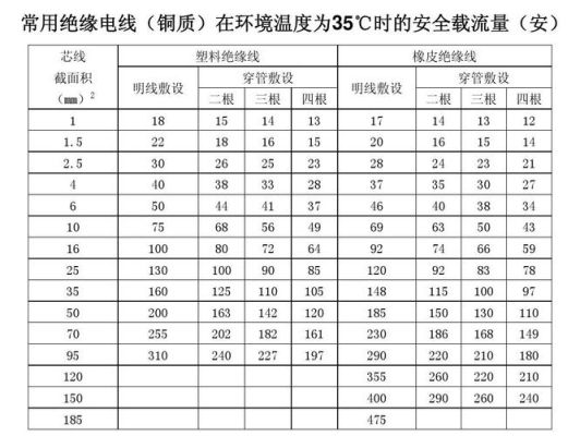 210平方克等于多少马克？马克如何换算平方克
