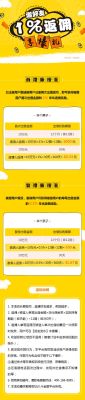 阿里巴巴返佣怎么搞？如何自己账户返佣