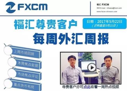 福汇真的要退出中国了吗？如何申请做福汇代理