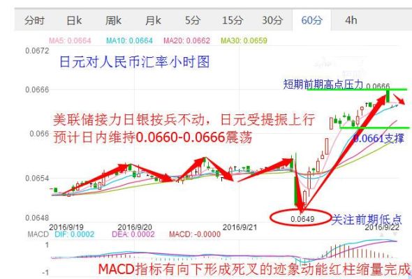 假设美元/日元汇率为103.73/103.87,银行卖给客户1000美元，需向客户收取多少日元？美元兑日元是如何买卖