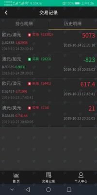 嘉盛MT4上面的黄金手数是怎么计算的？嘉盛？如何把嘉盛mt4改成标准时间