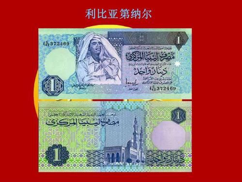 阿伯国家的货币？突尼斯货币如何兑换