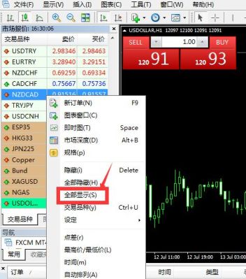 福汇的在线交易平台有用过的吗？福汇mt4如何划线幅度多少