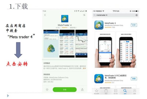 mt4手机平台怎么登入原有的pc上的mp4账户？手机版mt4如何登陆