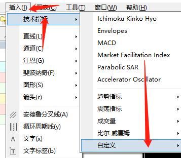手机mt4如何调出zigzag？mt4如何引用zigzag