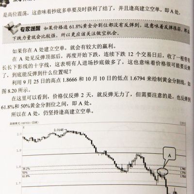 有没有好的黄金外汇交易类书籍推荐？如何炒外汇书籍