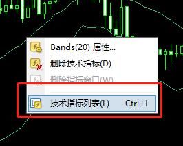 电脑EMA指标怎么设置？pc如何设置我是mt4