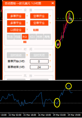 外汇sto指标设置什么参数最好？mt4kdj如何使用