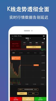 手机炒白银用什么交易软件好？mt4手机平仓如何操作