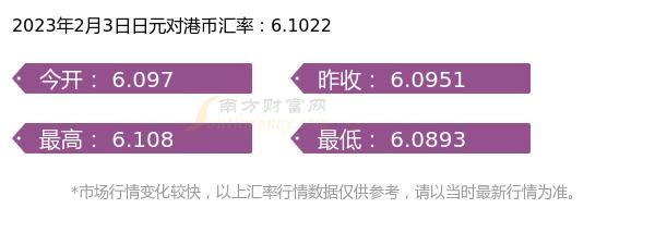 哪个银行可以换港币？如何预约日元兑换港币