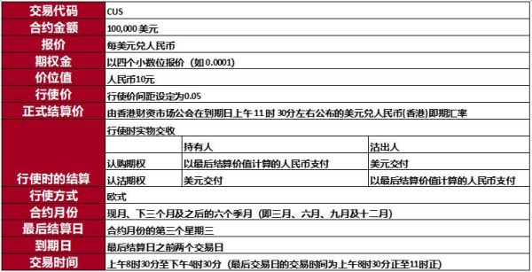 人民币对冲什么意思？国家如何外汇对冲