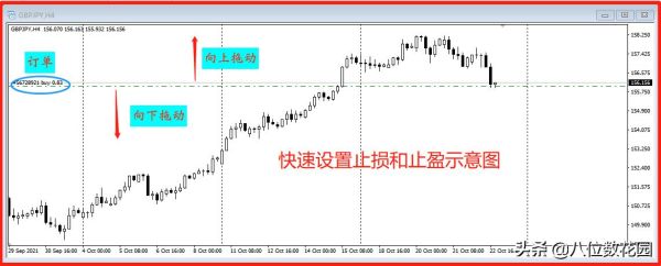 MT4和MT5有什么区别？mql4如何追踪止损