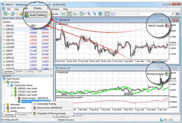 MT4和MT5有什么区别？mql4如何追踪止损