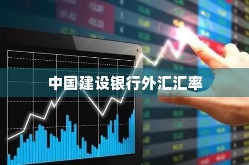 建设银行怎么预约外币？如何查建行的历史汇率