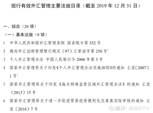外管局怎么监管外汇？如何购买外汇监管