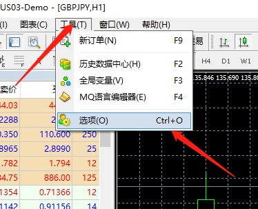 mt4图表切换快捷键？mt4如何添加副图