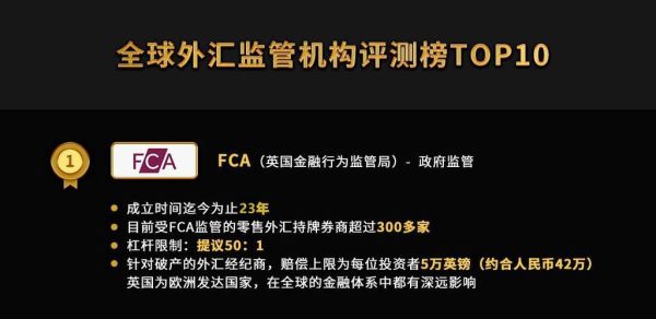 TRA是什么意思？如何查询fsa监管