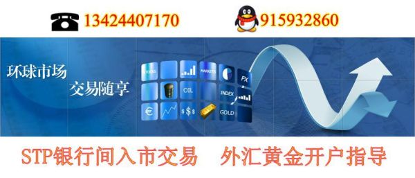 银行卡怎么开通外汇功能？外汇银行如何控制风险
