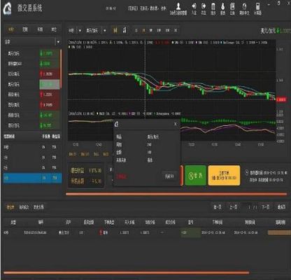 中京商品交易市场出金流程？mt4如何出金