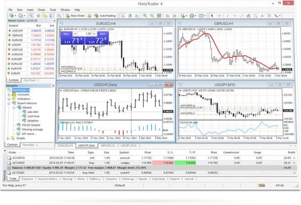 metatrader4上怎么找到交易商？mt4如何添加交易商
