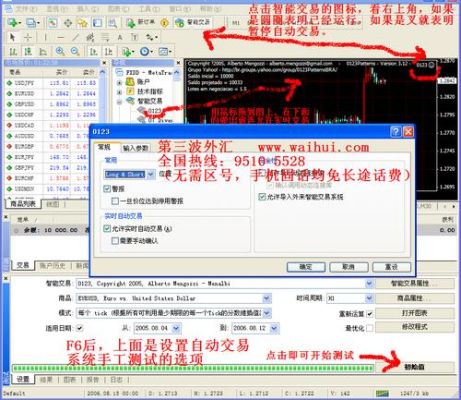 手机版mt4附图被误删如何恢复？mt4手机版附图如何恢复