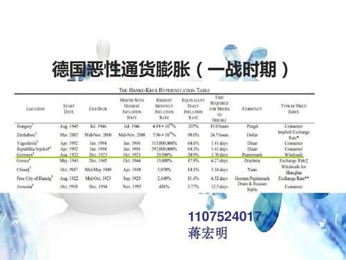 德国发家史？德国如何治理通货膨胀