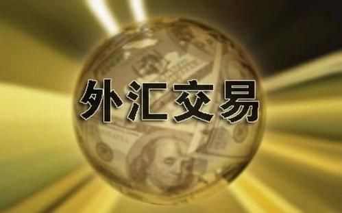 那一万人民币炒外汇，一天能盈利300元吗？如何看懂外汇盘面