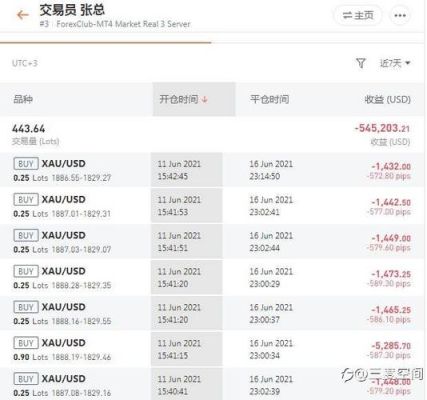 美股赚了一千万美金怎么转入国内？如何转账美元
