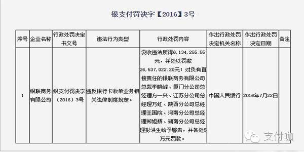 外汇亏损可以投诉银联支付商吗？外汇出金如何投诉