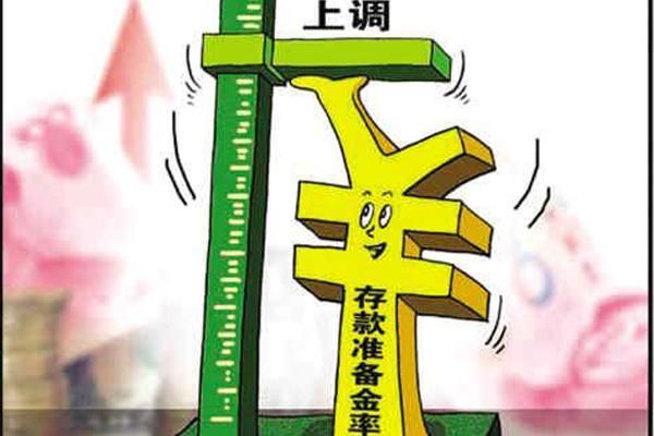 提高法定存款准备金率，增加基础货币吗？如何计算基础货币