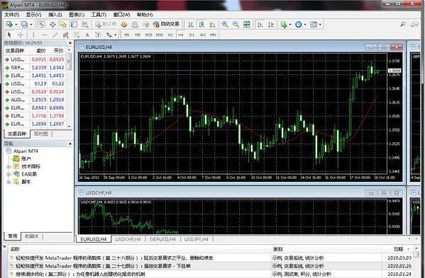 GTS与MT4交易平台的区别？mt4如何锁仓