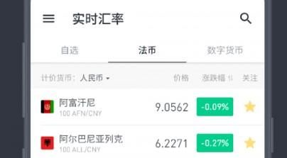 苹果怎么看汇率？根据实时汇率如何计算方法