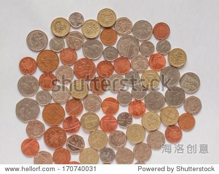 britishpounds什么意思？如何change currency