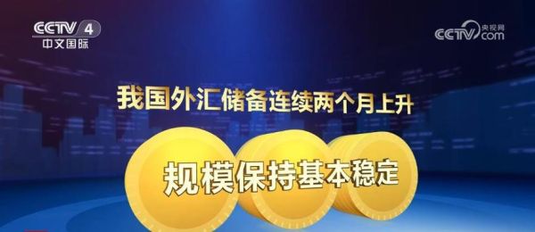 中国何时开通外汇市场？如何看待中国外汇市场
