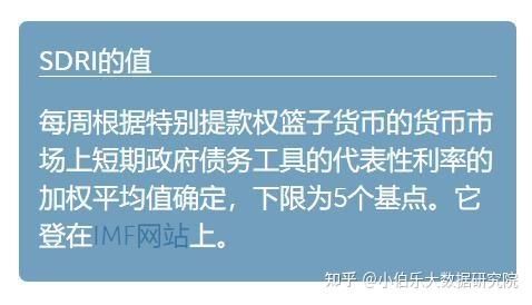一揽子货币和一篮子货币的区别？当前SDR汇率如何套算