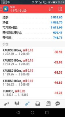 怎样才能外汇赚大钱呢？如何看准买入外汇