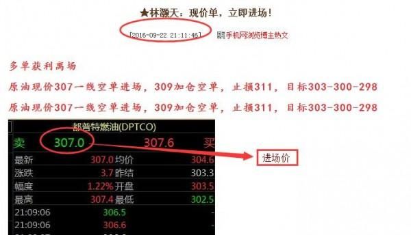 现货原油多单空单是什么意思？原油如何避免单边